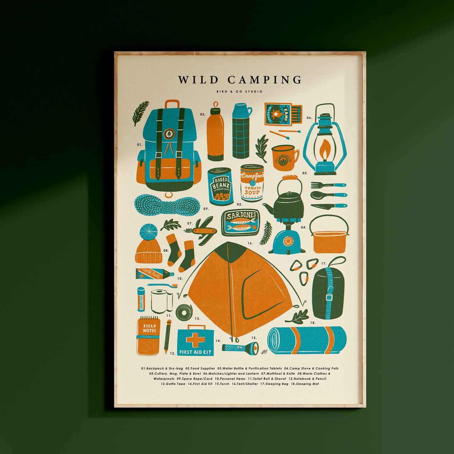 Wild Camping Kit Art Print