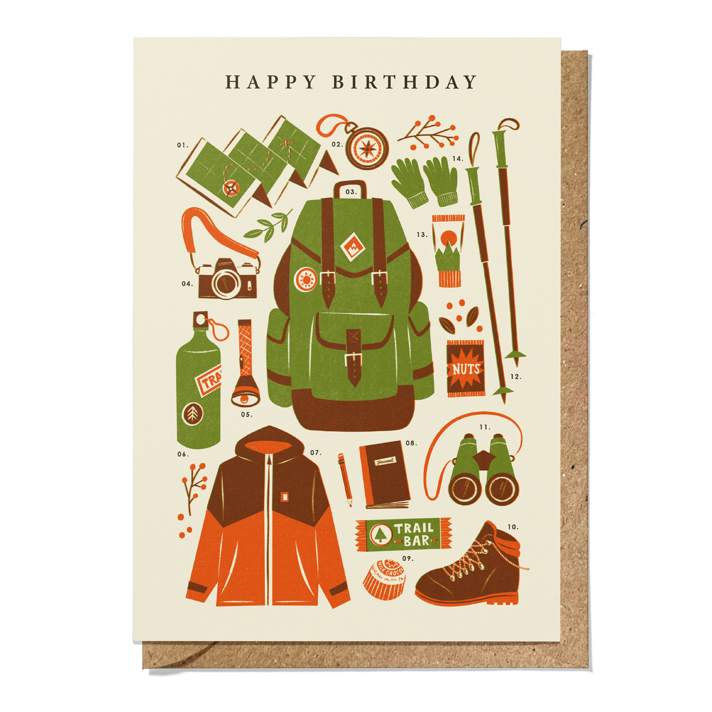 Hiking Kit Birthday Card