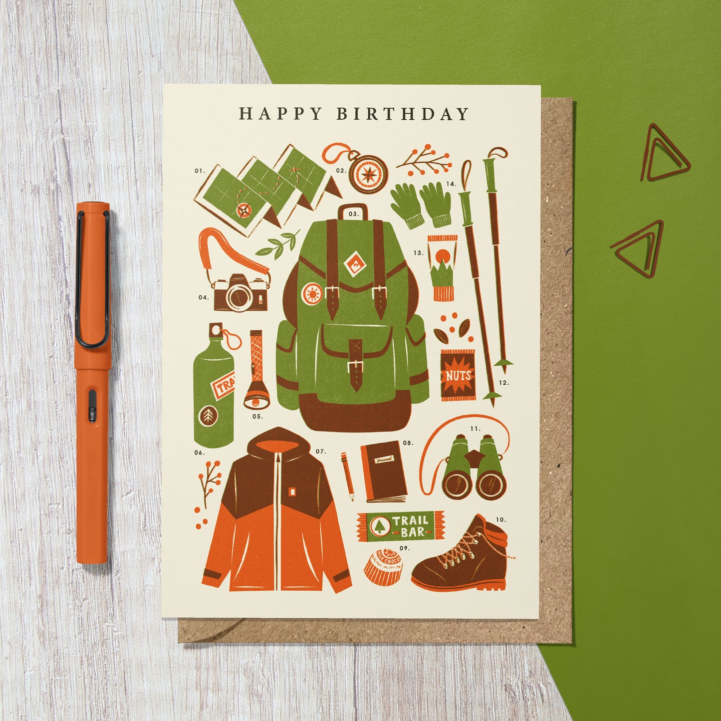 Hiking Kit Birthday Card