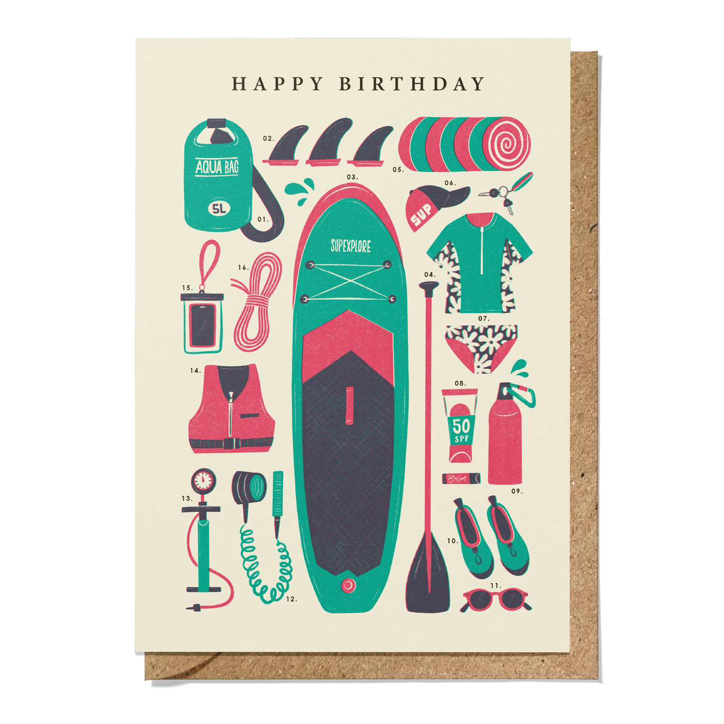 Paddle Boarding Kit Birthday Card