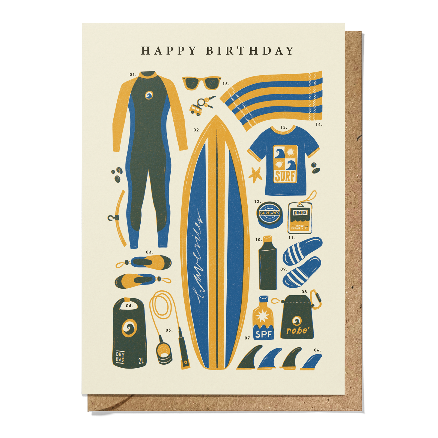 Surfing Kit Birthday Card