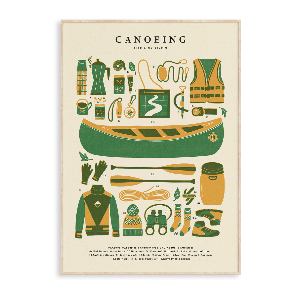Canoeing Kit Art Print