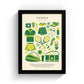 Tennis Kit Art Print