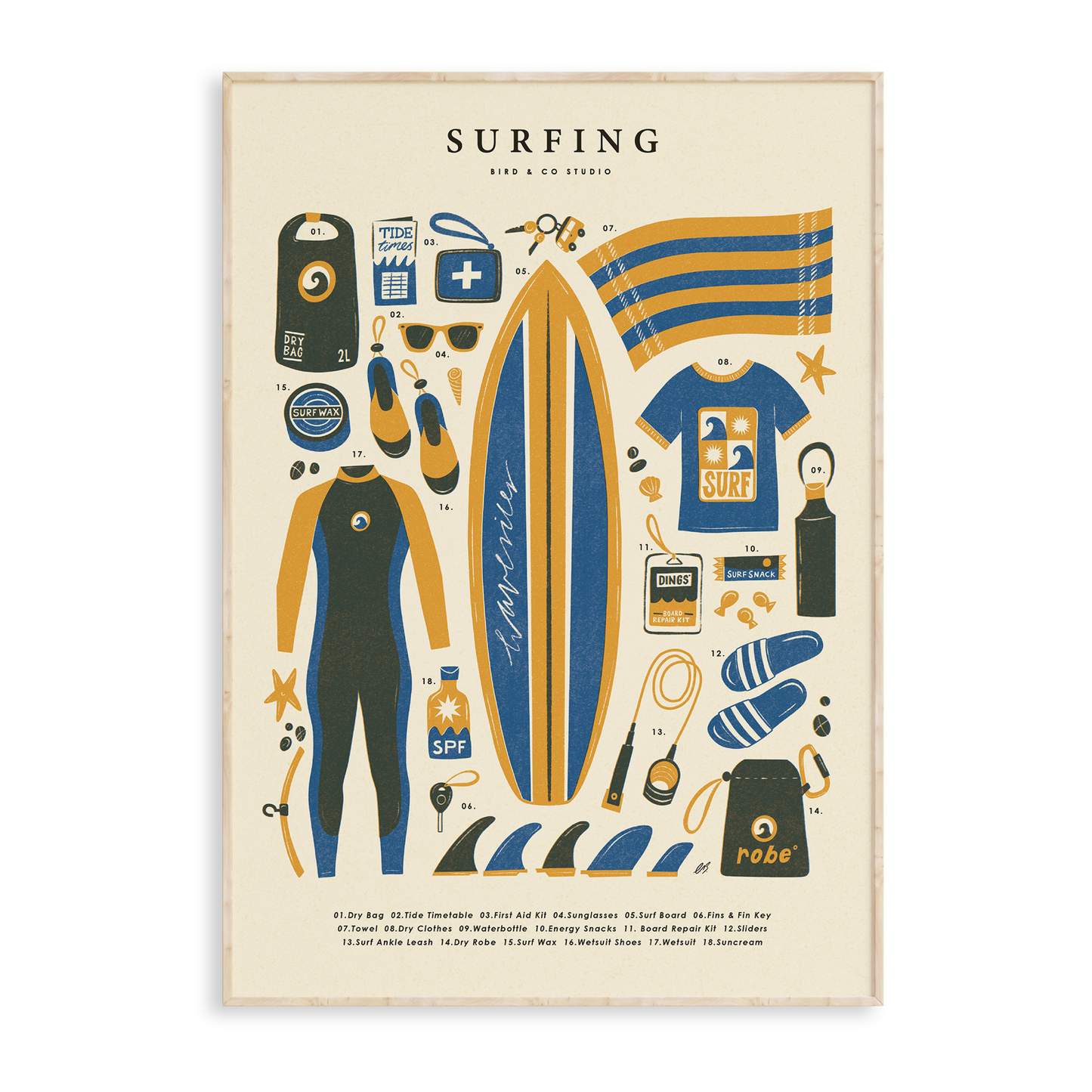 Surfing Kit Art Print