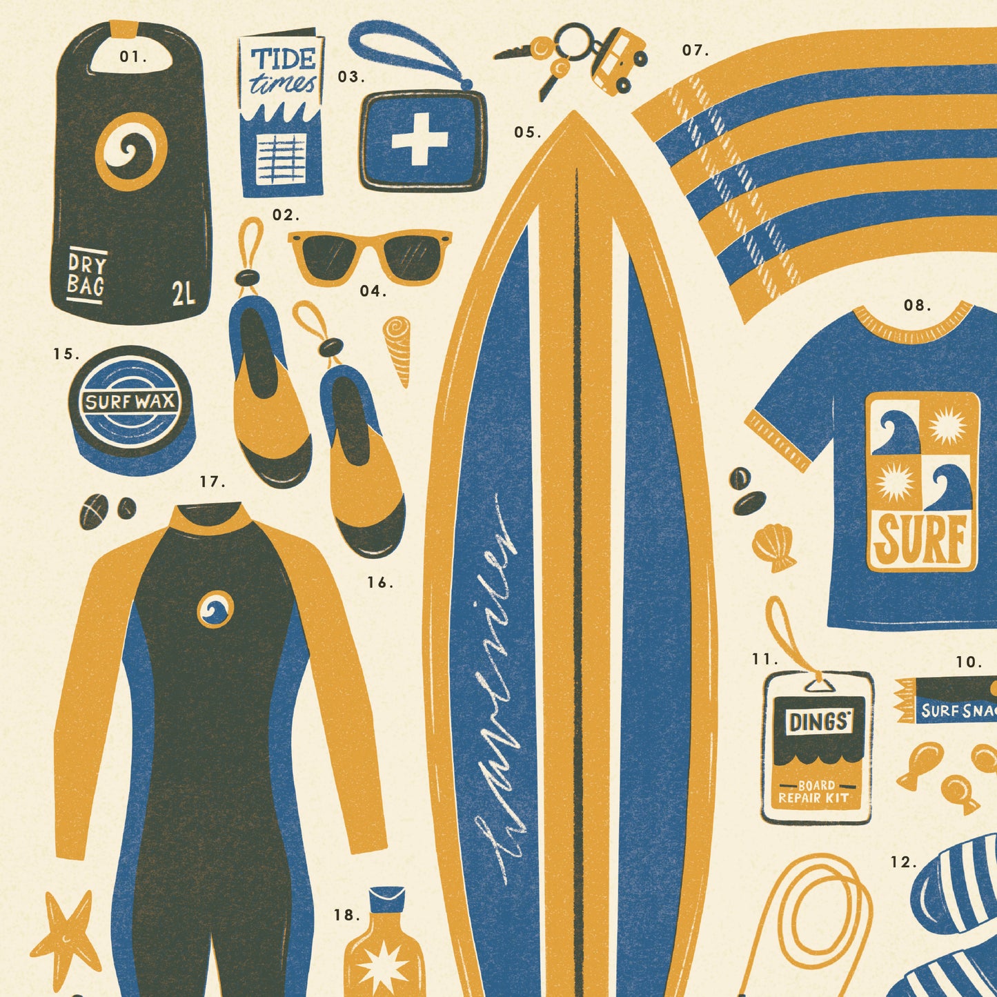 Surfing Kit Art Print