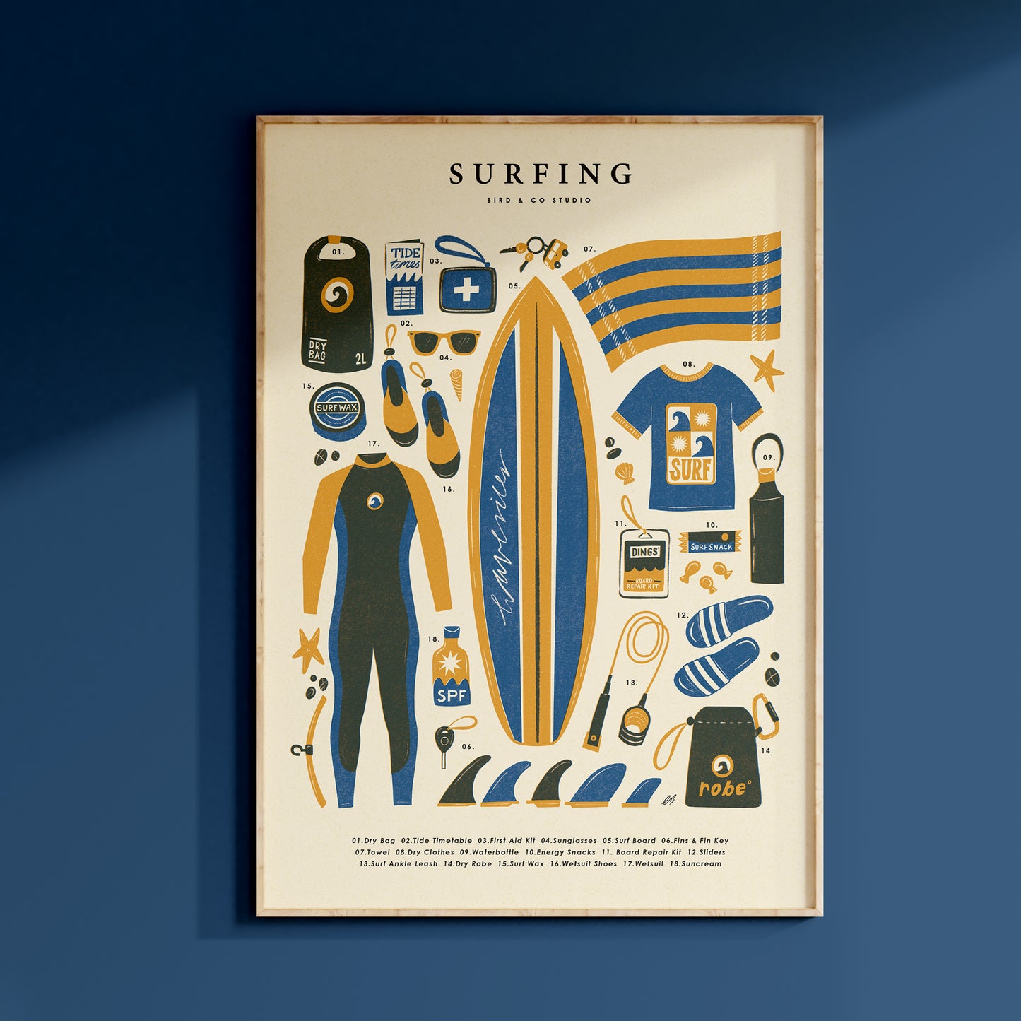 Surfing Kit Art Print