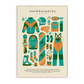 Snowboarding Kit Art Print