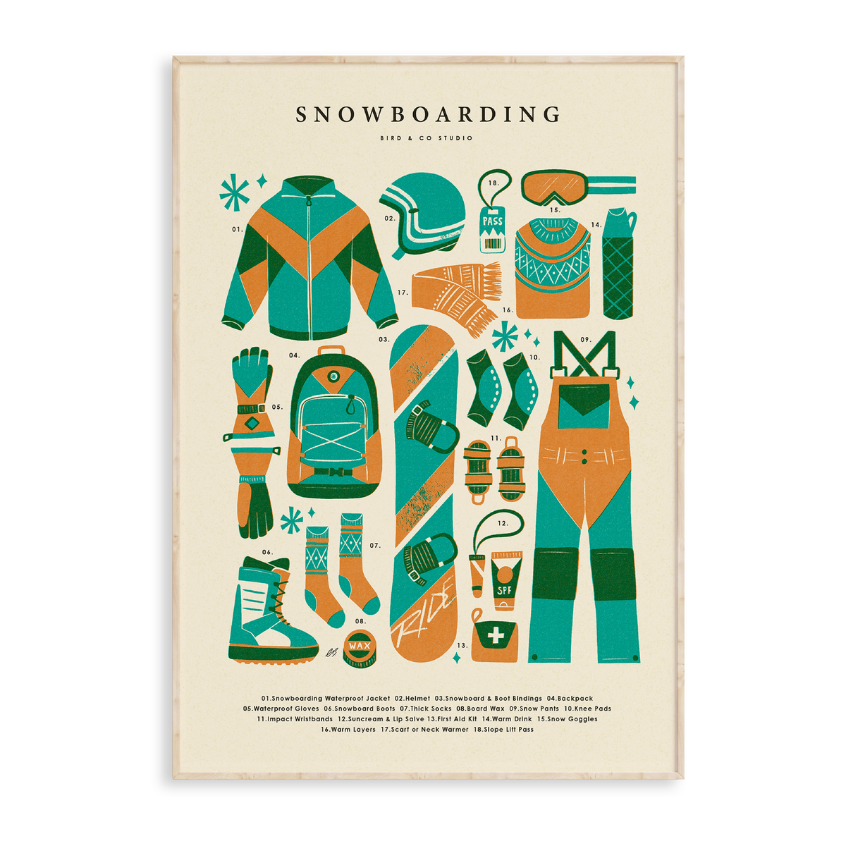 Snowboarding Kit Art Print