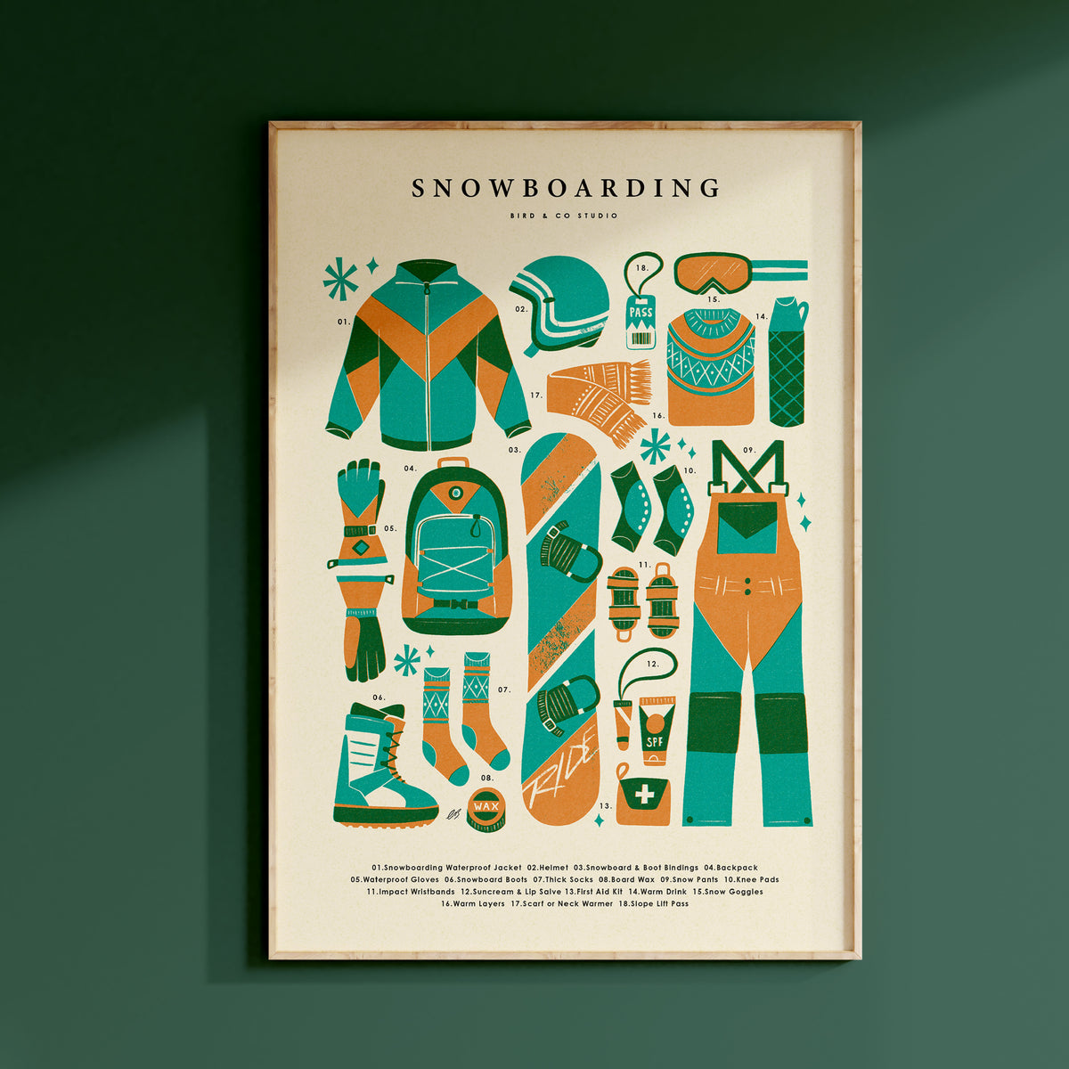 Snowboarding Kit Art Print